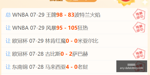 股市,双创领跌,量能缩水,大发彩票官网,大发彩票安全,大发彩票开奖查询,购买彩票技巧,避坑指南