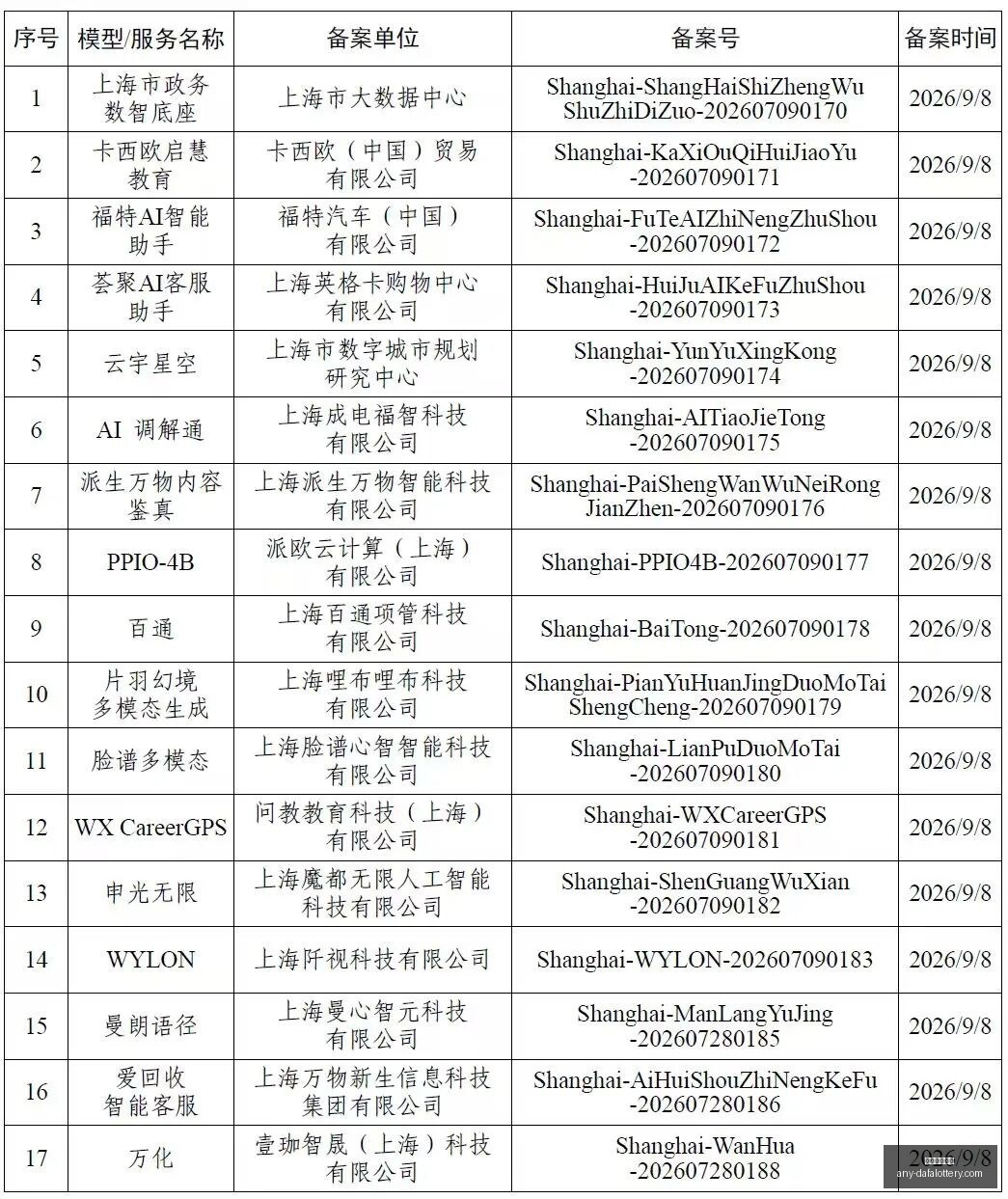 荣耀电竞手,机发布,电竞玩家好,大发彩票官网,大发彩票安全,大发彩票开奖查询,购买彩票技巧,避坑指南