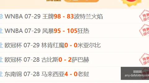 2026股市大发彩票官网：双创领跌，量能缩水，短期市场能否回暖